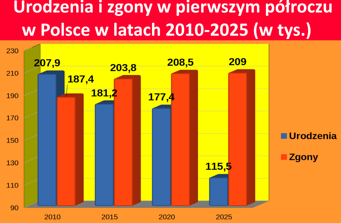 Informacyjny